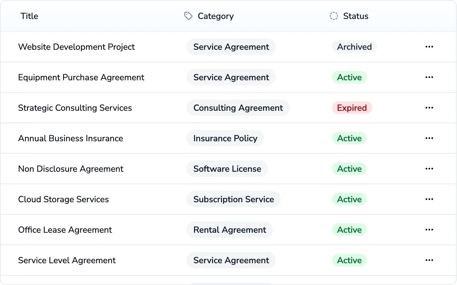 Contracko contract repository