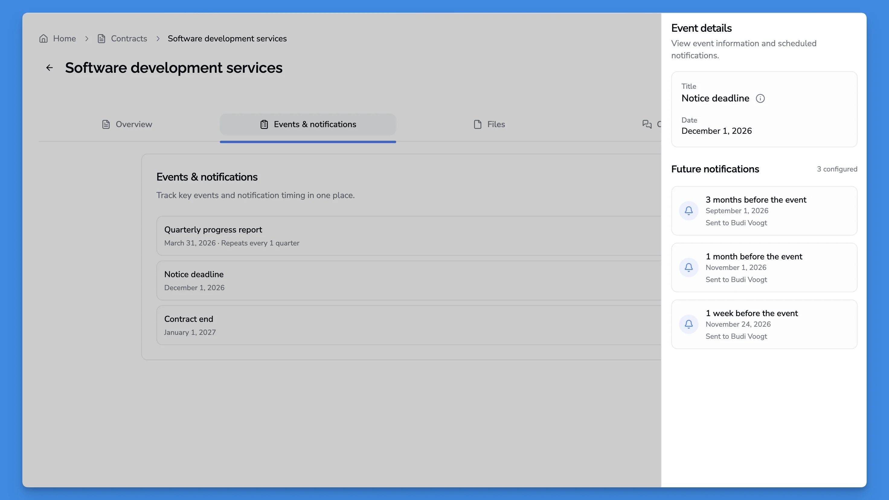 Dashboard screenshot